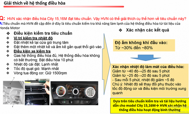 Honda Việt Nam giới hạn bảo hành nếu mẫu ô tô City bị lỗi điều hòa không mát - Ảnh 1.