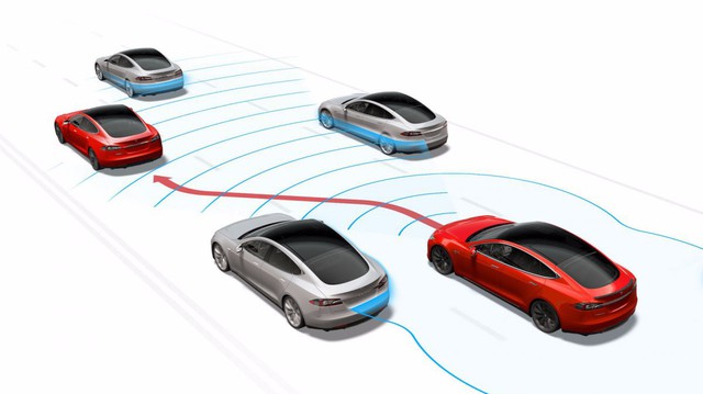 Những điều ấn tượng nhất mà xe tự lái Tesla có thể làm được