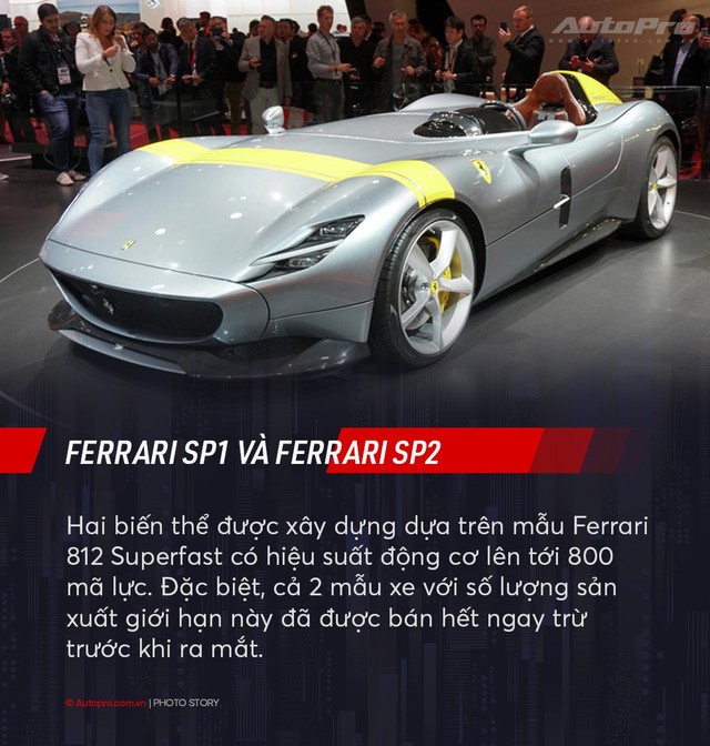 Báo Mỹ: Xe VinFast đáng xem ngang tầm Ferrari và Porsche - Ảnh 5.