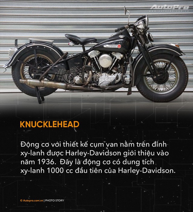 Hiếm có hãng xe nào chăm chỉ nâng cấp động cơ như Harley-Davidson - Ảnh 4.