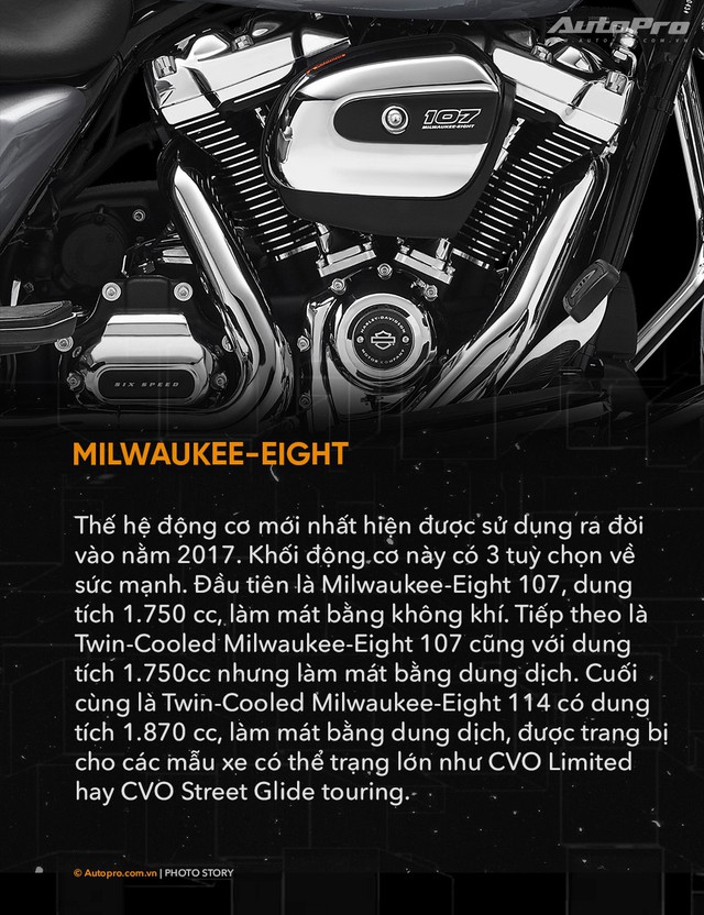 Hiếm có hãng xe nào chăm chỉ nâng cấp động cơ như Harley-Davidson - Ảnh 8.