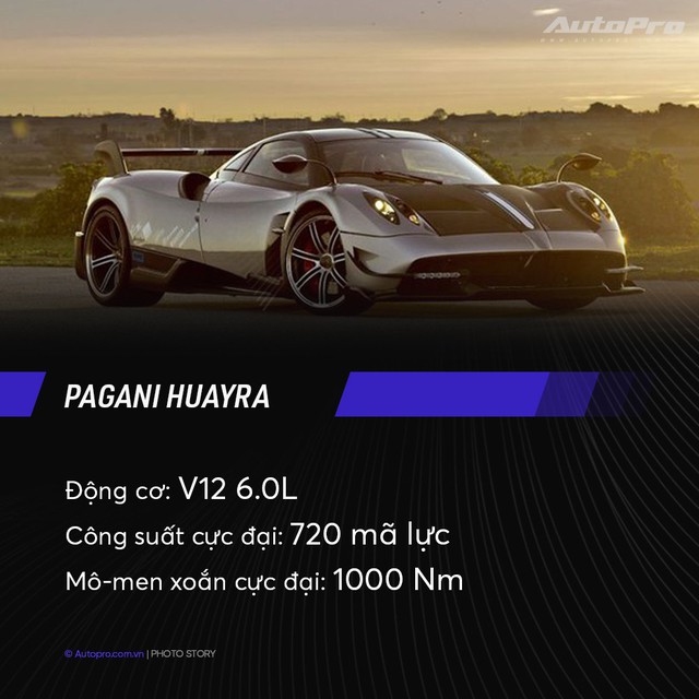 10 siêu xe dùng động cơ V12 nổi tiếng nhất thế giới: Quá nửa có mặt tại Việt Nam - Ảnh 8.
