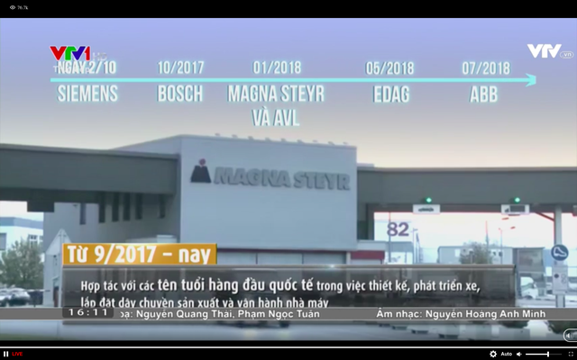 Tường thuật trực tiếp lễ ra mắt 2 mẫu xe VinFast tại Paris Motor Show 2018 - Ảnh 10.