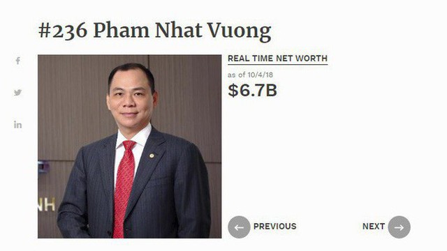 Trong vòng 3 ngày, sự kiện VinFast đã đem về cho tỷ phú Phạm Nhật Vượng 300 triệu USD