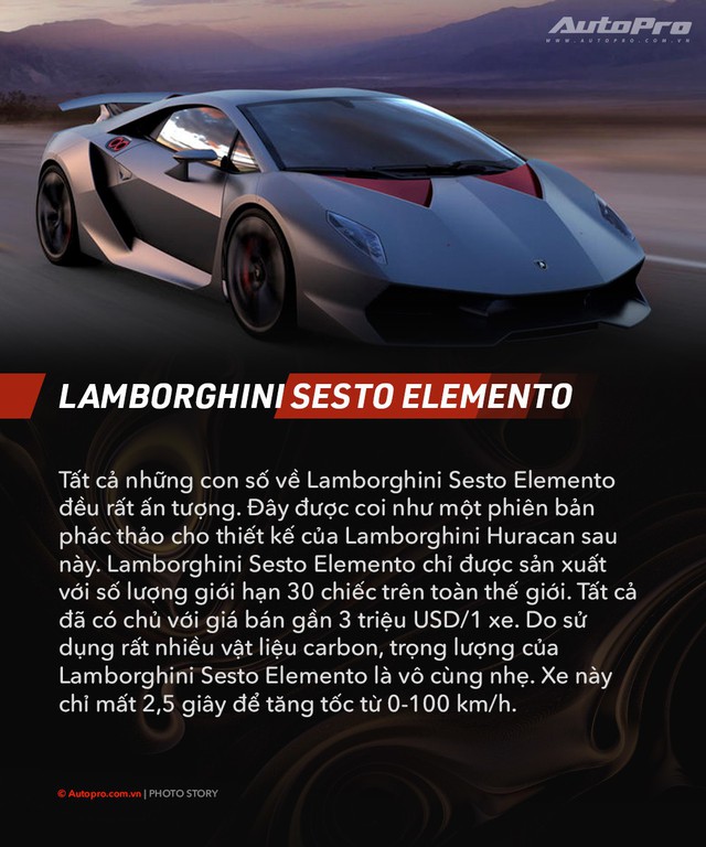 Những siêu xe Lamborghini mà đại gia Việt muốn sở hữu cũng khó săn lùng - Ảnh 2.