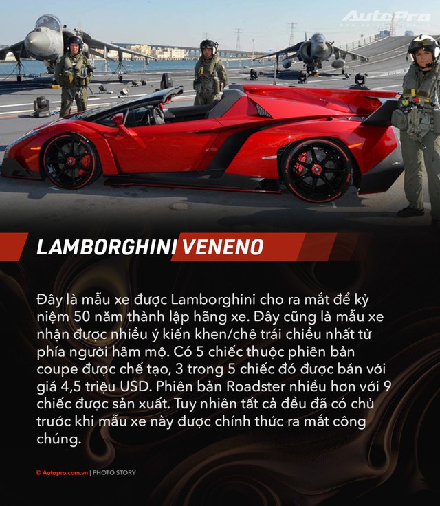 Những siêu xe Lamborghini mà đại gia Việt muốn sở hữu cũng khó săn lùng - Ảnh 5.