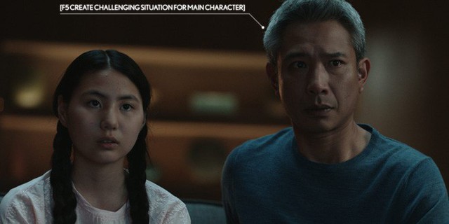 Cùng để AI lên kịch bản nhưng quảng cáo của Lexus hay hơn hẳn Burger King - Ảnh 8. Cùng để AI lên kịch bản nhưng quảng cáo của Lexus hay hơn hẳn Burger King - Ảnh 8.