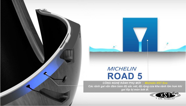 Ra mắt lốp Michelin Road 5 - Tham vọng giúp biker Việt tự tin trên đường ướt và đường khô, ngay cả khi đã đi được 5.000 km - Ảnh 2.