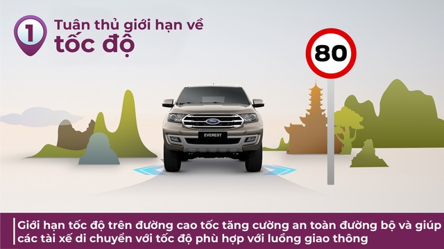Những bí kíp cơ bản giúp tài non tự tin khi chạy trên cao tốc - Ảnh 1. Những bí kíp cơ bản giúp tài non tự tin khi chạy trên cao tốc - Ảnh 1.