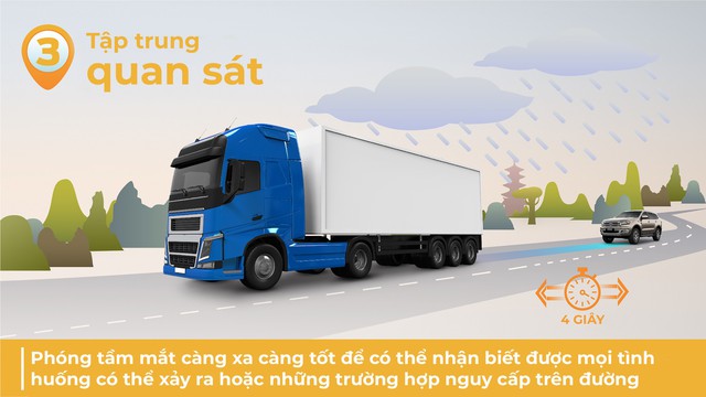 Những bí kíp cơ bản giúp tài non tự tin khi chạy trên cao tốc - Ảnh 3.