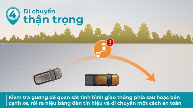 Những bí kíp cơ bản giúp tài non tự tin khi chạy trên cao tốc - Ảnh 4.