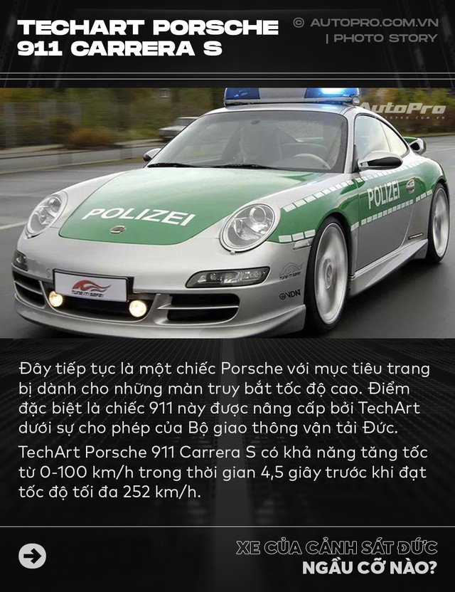 Không chỉ Dubai, Đức cũng có dàn xe cảnh sát khiến dân chơi phải phát thèm - Ảnh 6.