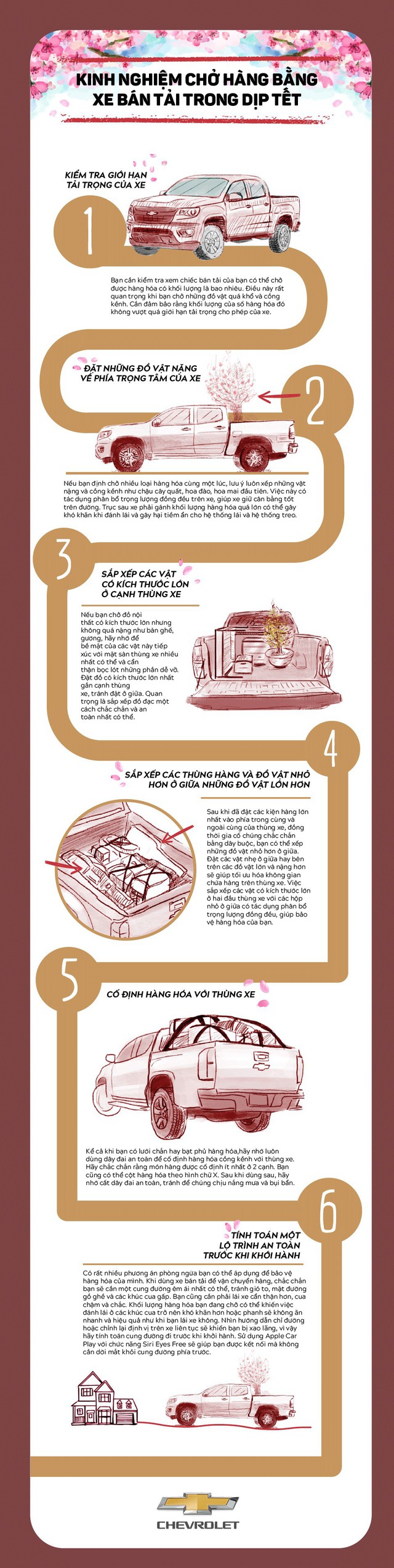 [Infographic] Kinh nghiệm chở hàng bằng xe bán tải trong dịp Tết Mậu Tuất - Ảnh 1.
