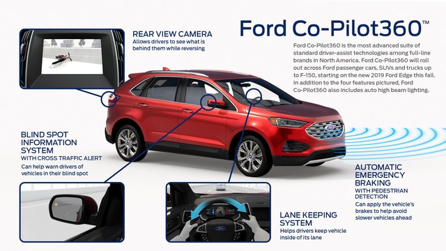 Ford tiết lộ toàn bộ dải sản phẩm mới: Canh bạc tất tay cho htbrid - Ảnh 4.