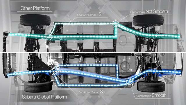 Những điều cần biết về đối thủ mới sắp ra mắt của Honda CR-V - Ảnh 3.