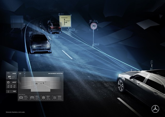 Mercedes-Benz Digital Light: Tương lai của đèn pha ô tô? - Ảnh 1.