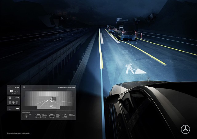 Mercedes-Benz Digital Light: Tương lai của đèn pha ô tô? - Ảnh 2.