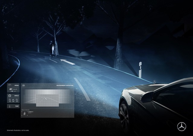 Mercedes-Benz Digital Light: Tương lai của đèn pha ô tô? - Ảnh 4.