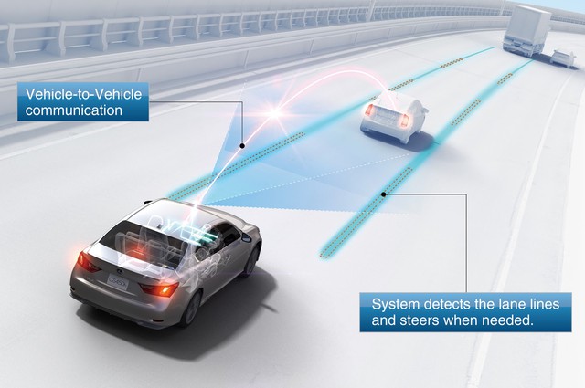 Toyota chuẩn bị xe biết nói ra mắt trong 3 năm tới - Ảnh 1. Toyota chuẩn bị xe biết nói ra mắt trong 3 năm tới - Ảnh 1.