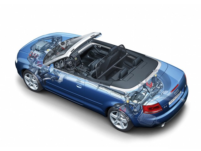 Audi lên kế hoạch ra mắt A1, A4 mui trần - Ảnh 1.