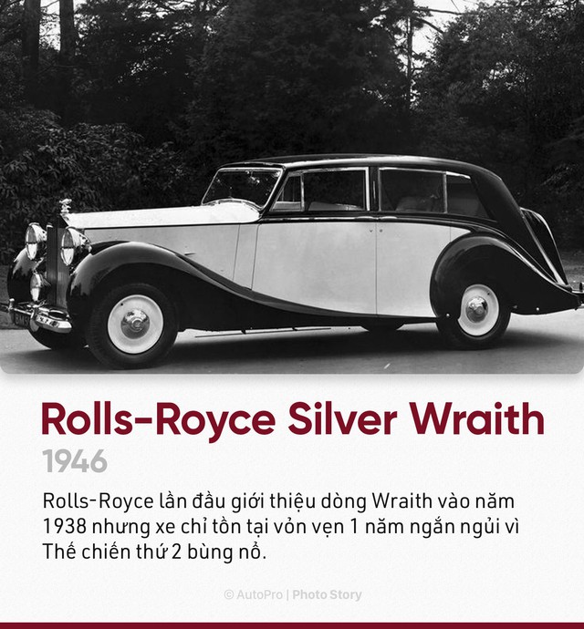 [Photo Story] Cullinan: Nốt thăng hay nốt trầm trong lịch sử Rolls-Royce? - Ảnh 10.