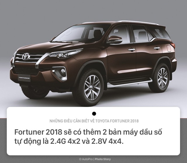 [Photo Story] Những điểm đáng chú ý nhất về Toyota Fortuner 2018 sắp bán tại Việt Nam - Ảnh 1.