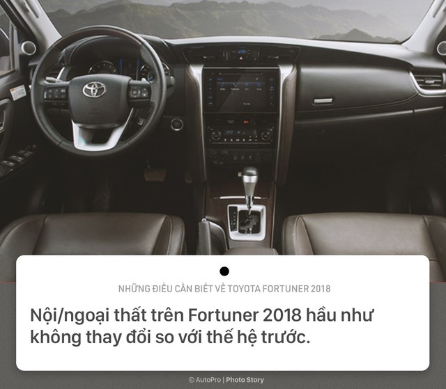 [Photo Story] Những điểm đáng chú ý nhất về Toyota Fortuner 2018 sắp bán tại Việt Nam - Ảnh 6.