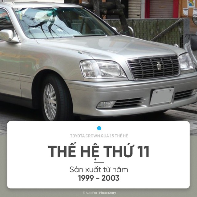 [Photo Story] Toyota Crown và hành trình lột xác lên xe sang qua 15 thế hệ - Ảnh 11.