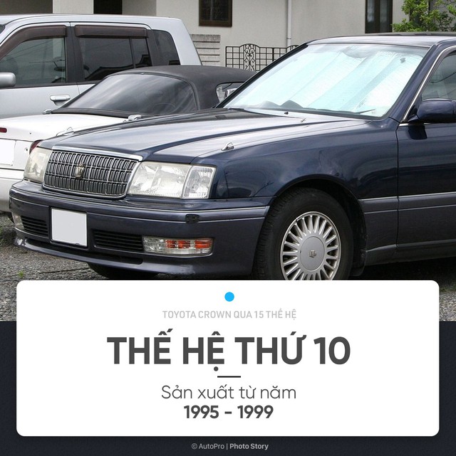 [Photo Story] Toyota Crown và hành trình lột xác lên xe sang qua 15 thế hệ - Ảnh 10.