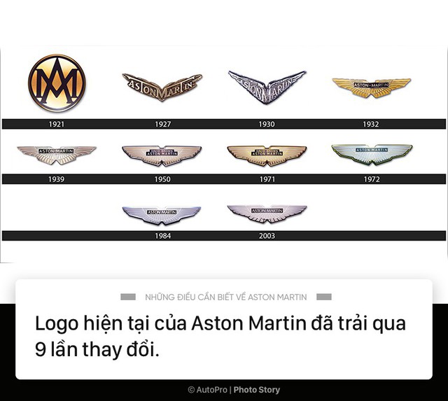 3 tháng nữa vào Việt Nam, Aston Martin là hãng xe như thế nào? - Ảnh 3.