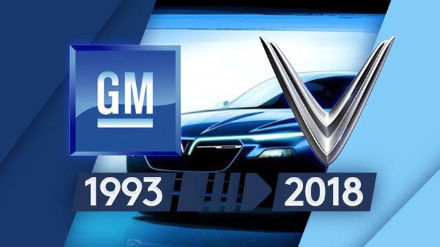 Hành trình gần 25 năm từ Daewoo sang Chevrolet tại Việt Nam và tương lai mới dưới sự điều hành của VINFAST