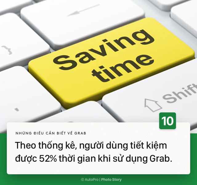 [Photo Story] Còn điều gì bạn chưa biết về Grab - Ứng dụng đang gây tranh cãi tại Việt Nam - Ảnh 10.