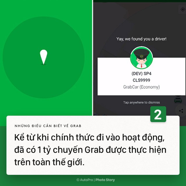 [Photo Story] Còn điều gì bạn chưa biết về Grab - Ứng dụng đang gây tranh cãi tại Việt Nam - Ảnh 2.