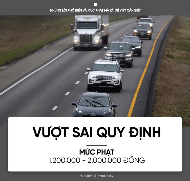 [Photo Story] Những lỗi phổ biến và mức phạt mà tài xế Việt cần biết - Ảnh 2.