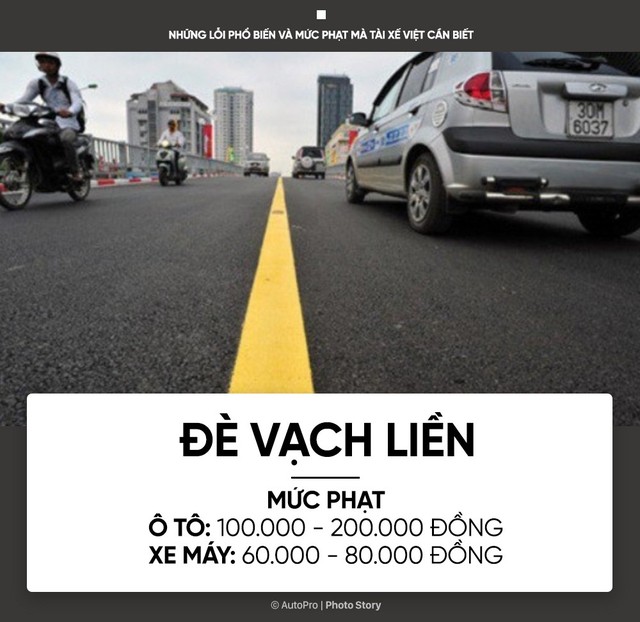 [Photo Story] Những lỗi phổ biến và mức phạt mà tài xế Việt cần biết - Ảnh 3.