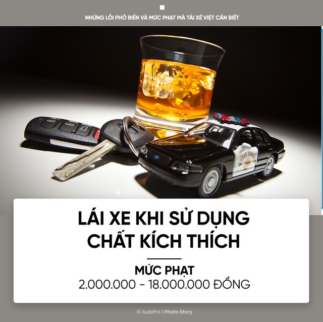 [Photo Story] Những lỗi phổ biến và mức phạt mà tài xế Việt cần biết - Ảnh 10.