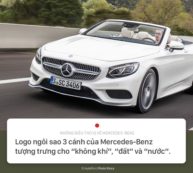[Photo Story] 10 điều thú vị về Mercedes-Benz: trùm phát xít Hitler là một trong những khách hàng đầu tiên - Ảnh 1.