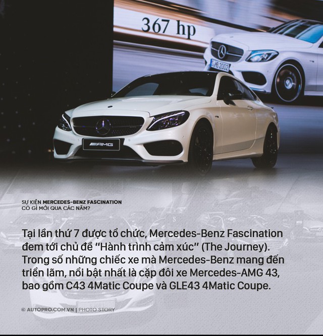 Mercedes-Benz Fascination đã thay đổi thế nào qua 8 lần tổ chức? - Ảnh 7.