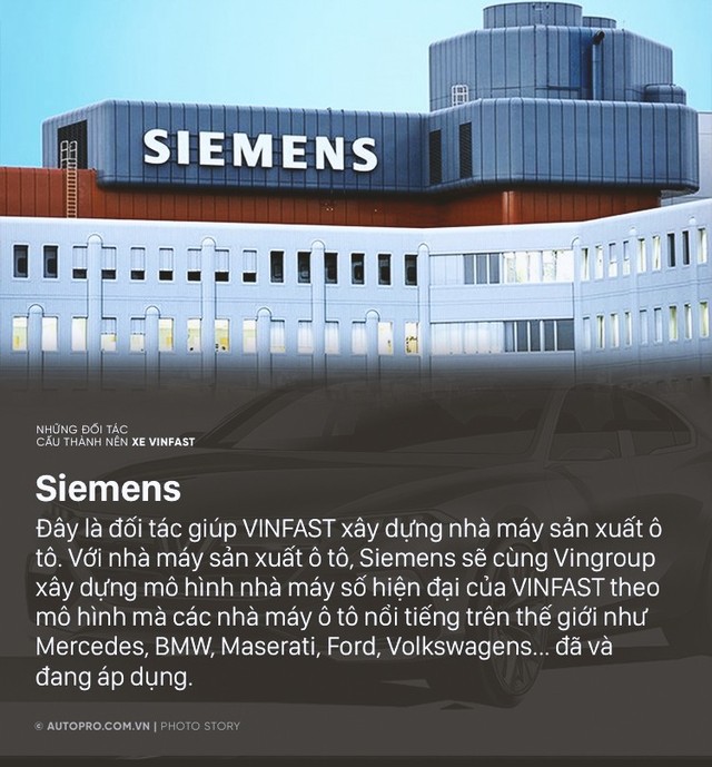 Những tập đoàn hàng đầu thế giới nào đang bắt tay VINFAST để tạo ra ô tô của người Việt - Ảnh 5.