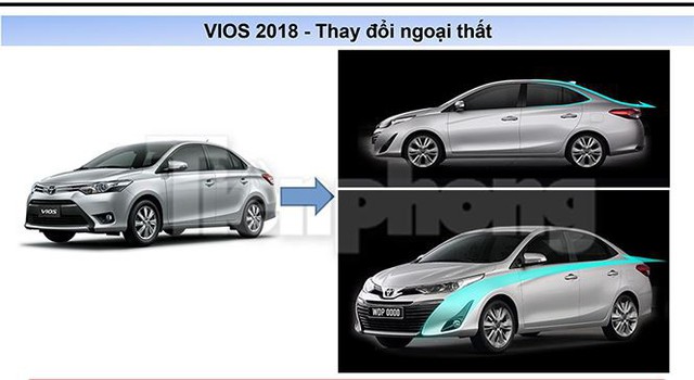 Toyota Vios 2018 lộ thông số kỹ thuật, lăn bánh ở Hà Nội - Ảnh 6. Toyota Vios 2018 lộ thông số kỹ thuật, lăn bánh ở Hà Nội - Ảnh 6.
