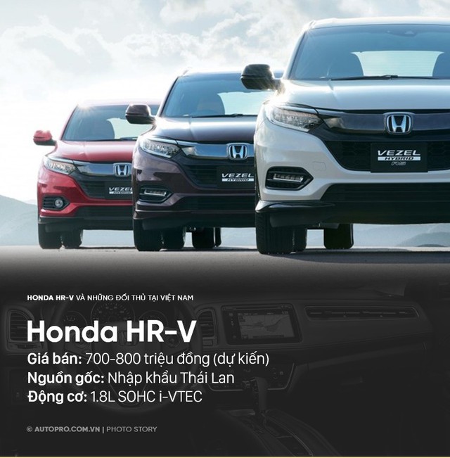 Honda HR-V sẽ phải cạnh tranh với những xe nào tại Việt Nam? - Ảnh 7.