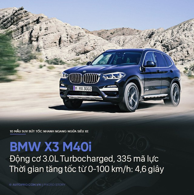 Kh&ocirc;ng cần si&ecirc;u xe, 10 SUV n&agrave;y cũng tăng tốc trong chớp mắt - Ảnh 1.