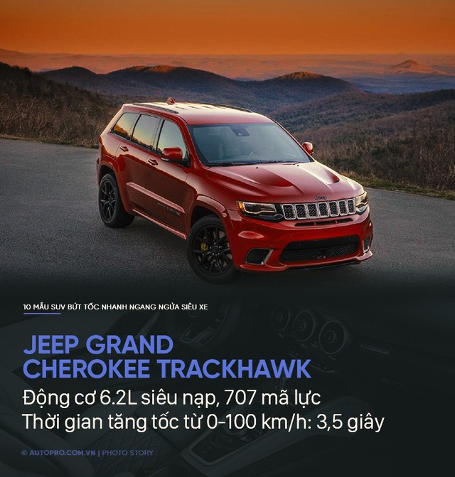Kh&ocirc;ng cần si&ecirc;u xe, 10 SUV n&agrave;y cũng tăng tốc trong chớp mắt - Ảnh 9.