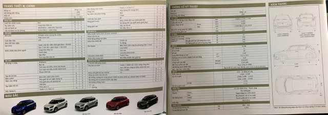 Suzuki Swift 2018 lộ thông số và giá dự kiến từ 499 triệu đồng - Ảnh 1. Suzuki Swift 2018 lộ thông số và giá dự kiến từ 499 triệu đồng - Ảnh 1.