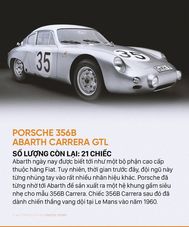 Giới siêu giàu cũng chưa chắc mua được 10 mẫu Porsche sau đây - Ảnh 1.