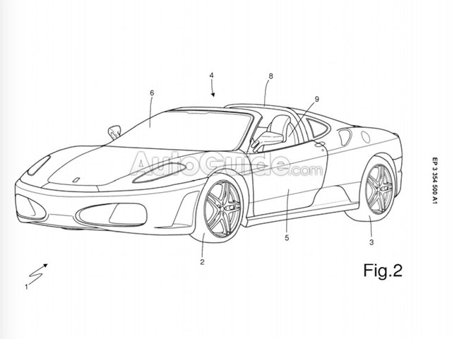 Ferrari sắp có siêu xe bán mui trần mới sau 20 năm bỏ ngỏ - Ảnh 1.