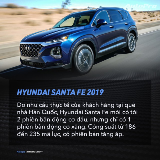 Hyundai Santa Fe 2019 và 9 điều thú vị cần biết - Ảnh 2.