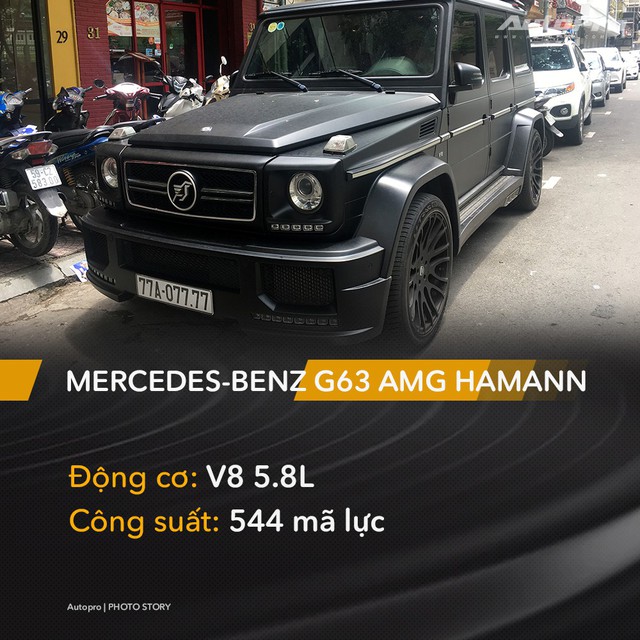Những siêu xe/xe sang đeo biển số đẹp nhất Việt Nam (P.1) - Ảnh 4.