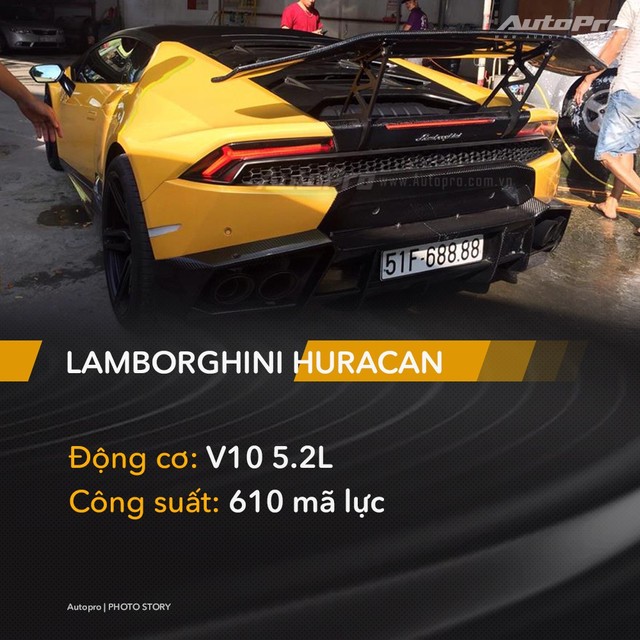 Những siêu xe/xe sang đeo biển số đẹp nhất Việt Nam (P.2) - Ảnh 5.