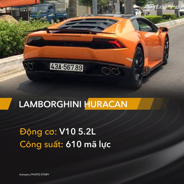 Những siêu xe/xe sang đeo biển số đẹp nhất Việt Nam (P.2) - Ảnh 6.